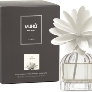 MUHA | Flower Cipriato   60ml