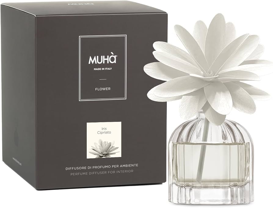MUHA | Flower Cipriato 60ml
